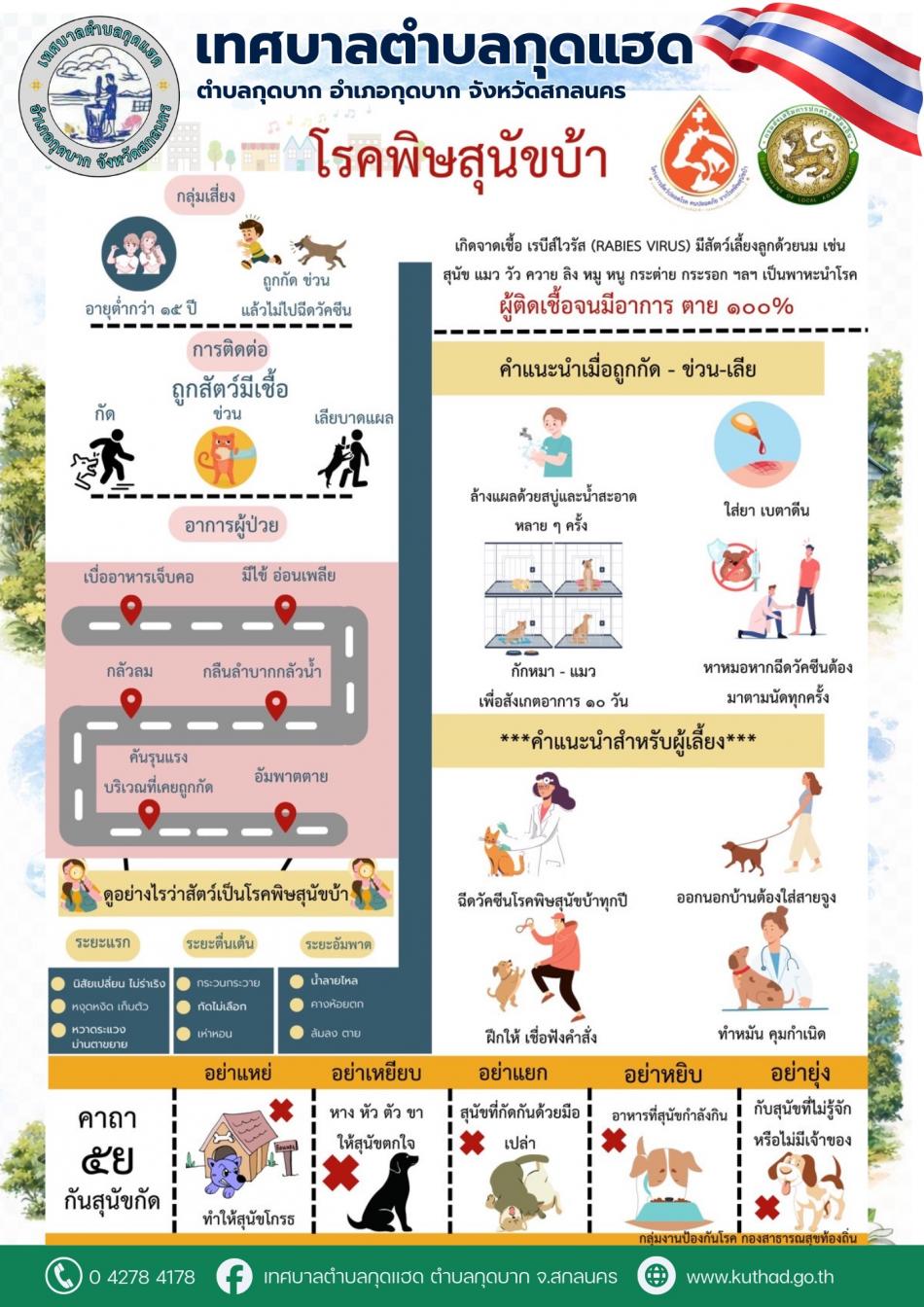 ประชาสัมพันธ์ให้ความรู้เรื่อง “โรคพิษสุนัขบ้า”